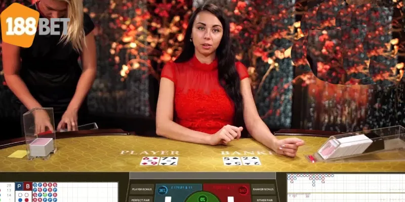 Thông tin cơ bản về Baccarat trực tuyến