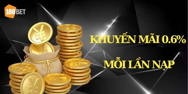 Khuyến Mãi Mỗi Lần Nạp 0,6% - Ưu Đãi Cho Mọi Hội Viên